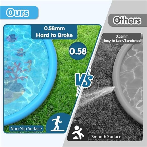 68" Water Sprinkler Pad, Inflatable Splash Pad for Kids and Adults - Picture 2 of 5